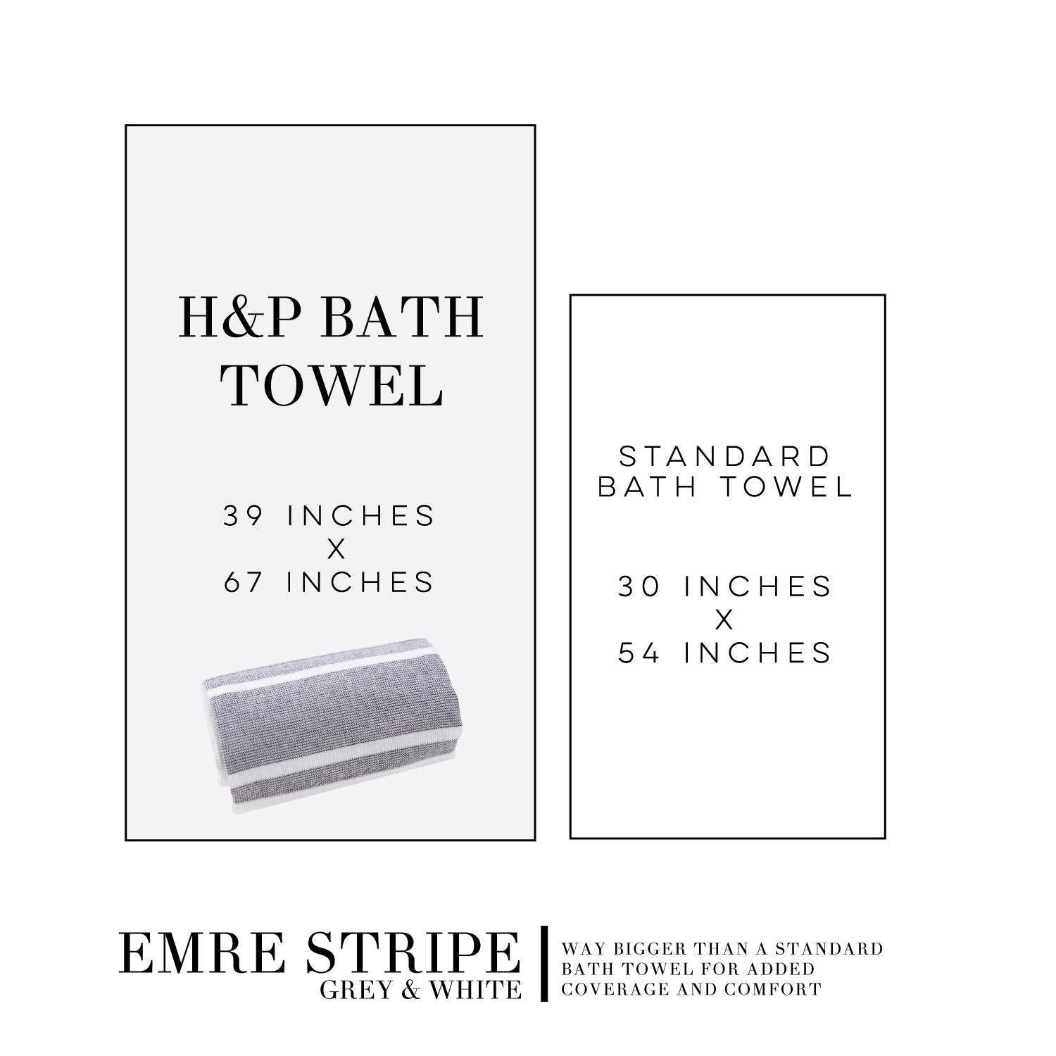 Standard bath towel online length